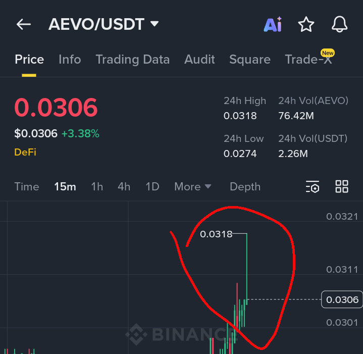 Crypto Analytics 🌊 tweet media