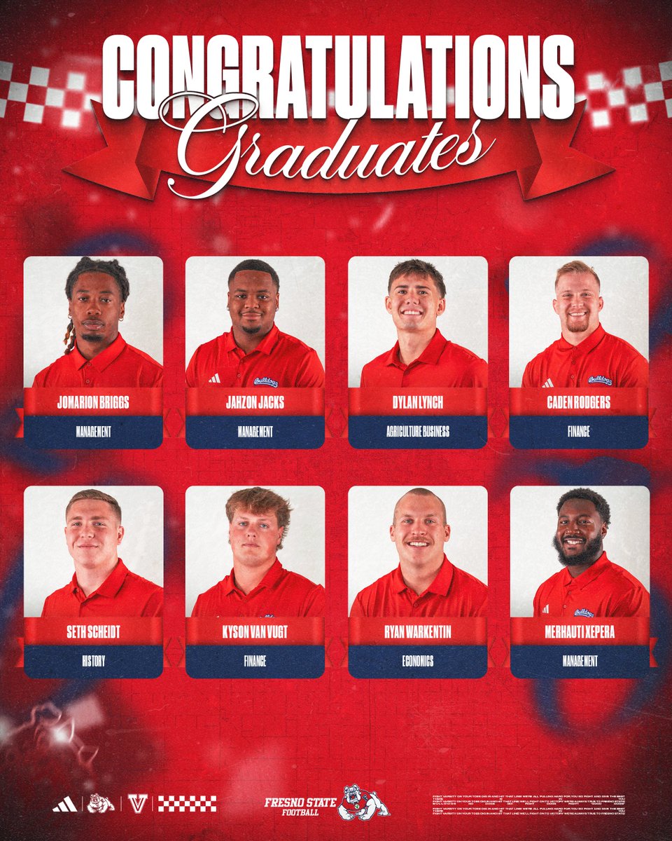 Fresno State Football tweet media