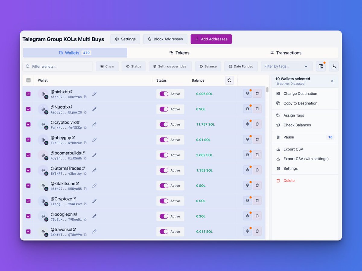 RayBot | Wallet Tracker | Solana & EVM & Tron tweet media