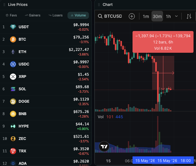 OnChain Terminal tweet media