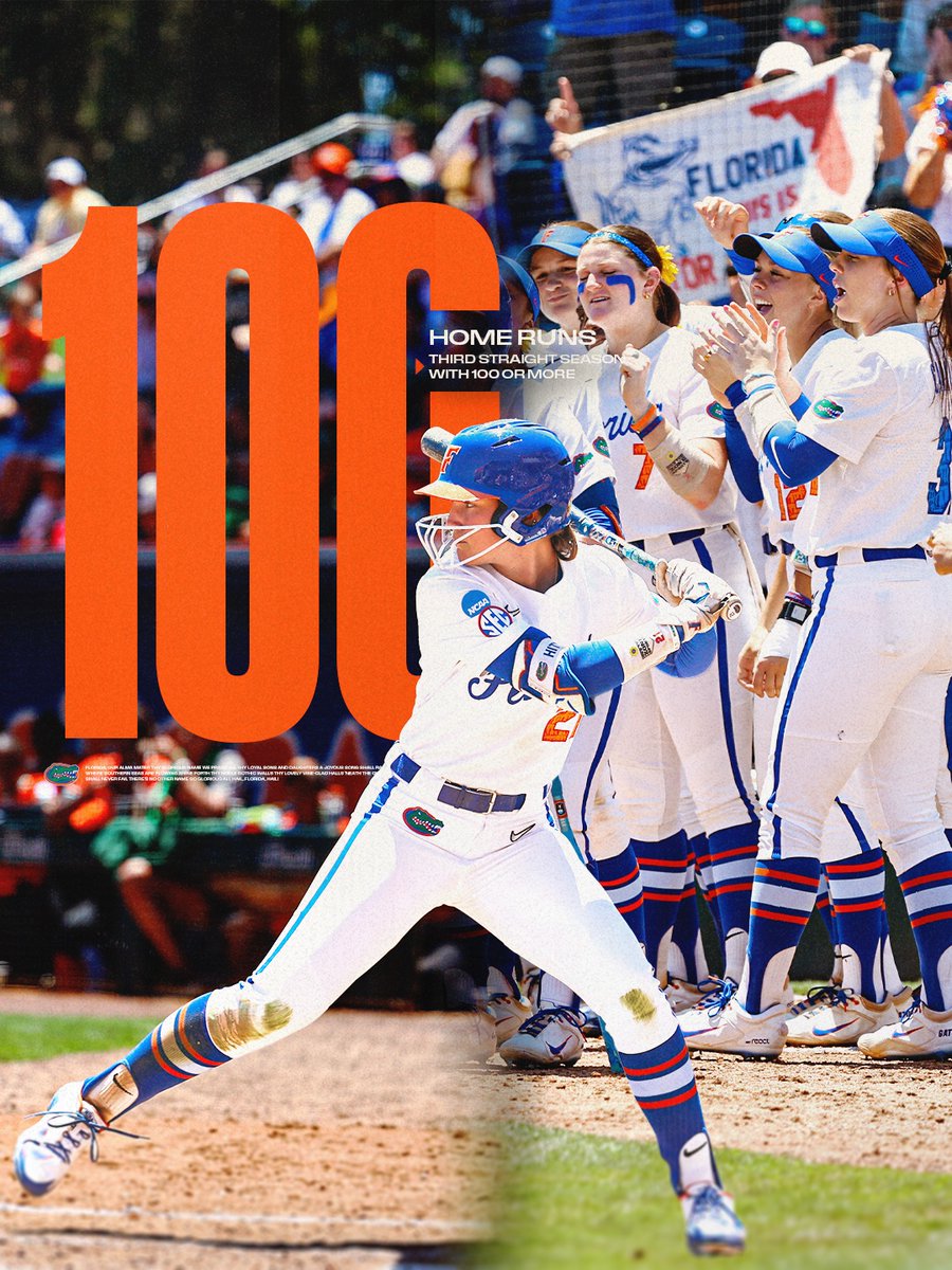 Gators Softball tweet media
