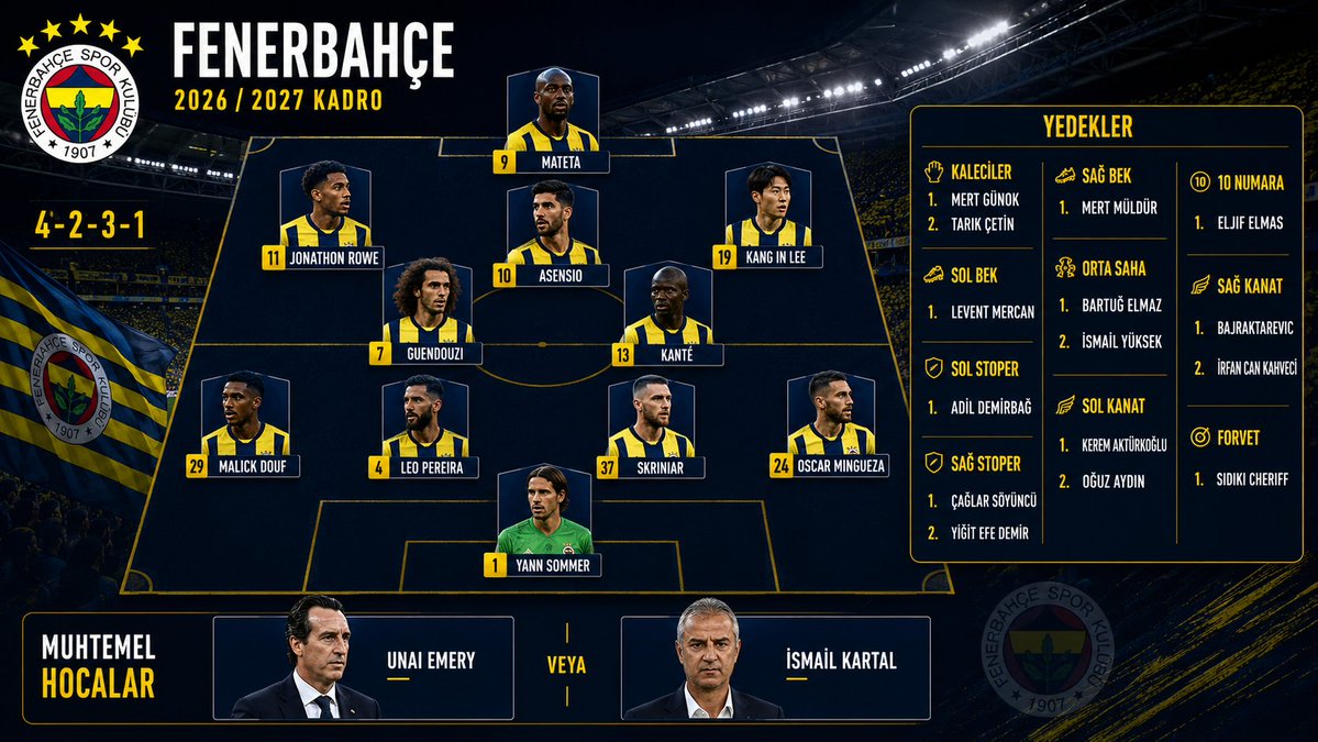 arda1122sasas tweet media
