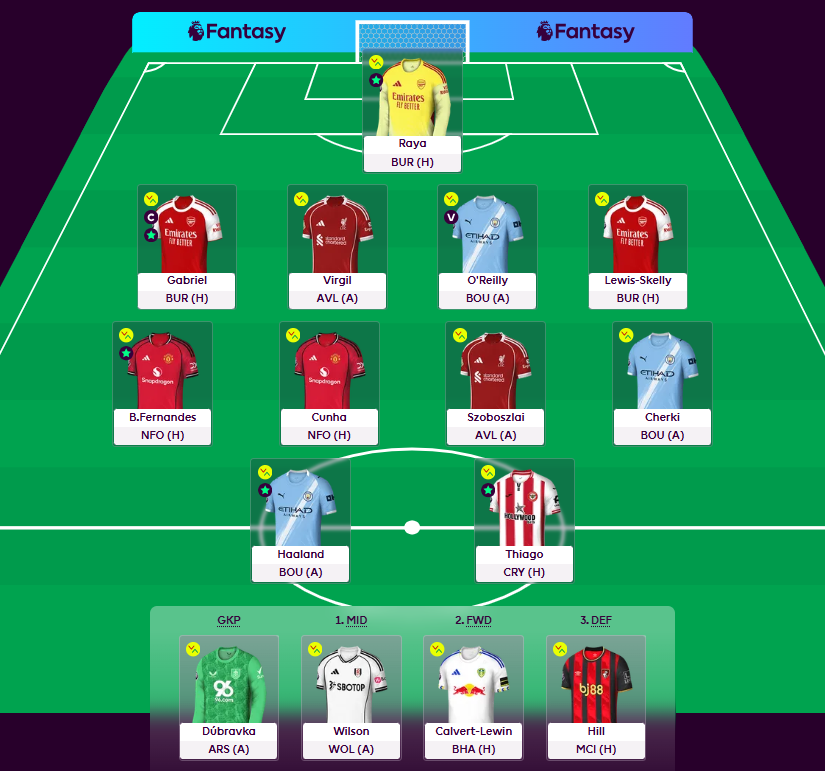 Adam - Above Average FPL tweet media