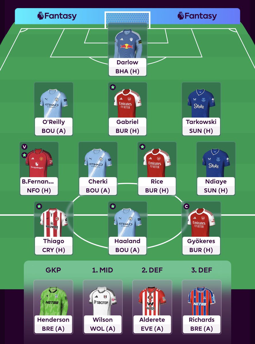 FPL_Johnson's tweet photo. GW37

Andersen, Welbeck  🔁  Tarkowski, Gyökeres https://t.co/AnSwmJ8uDB