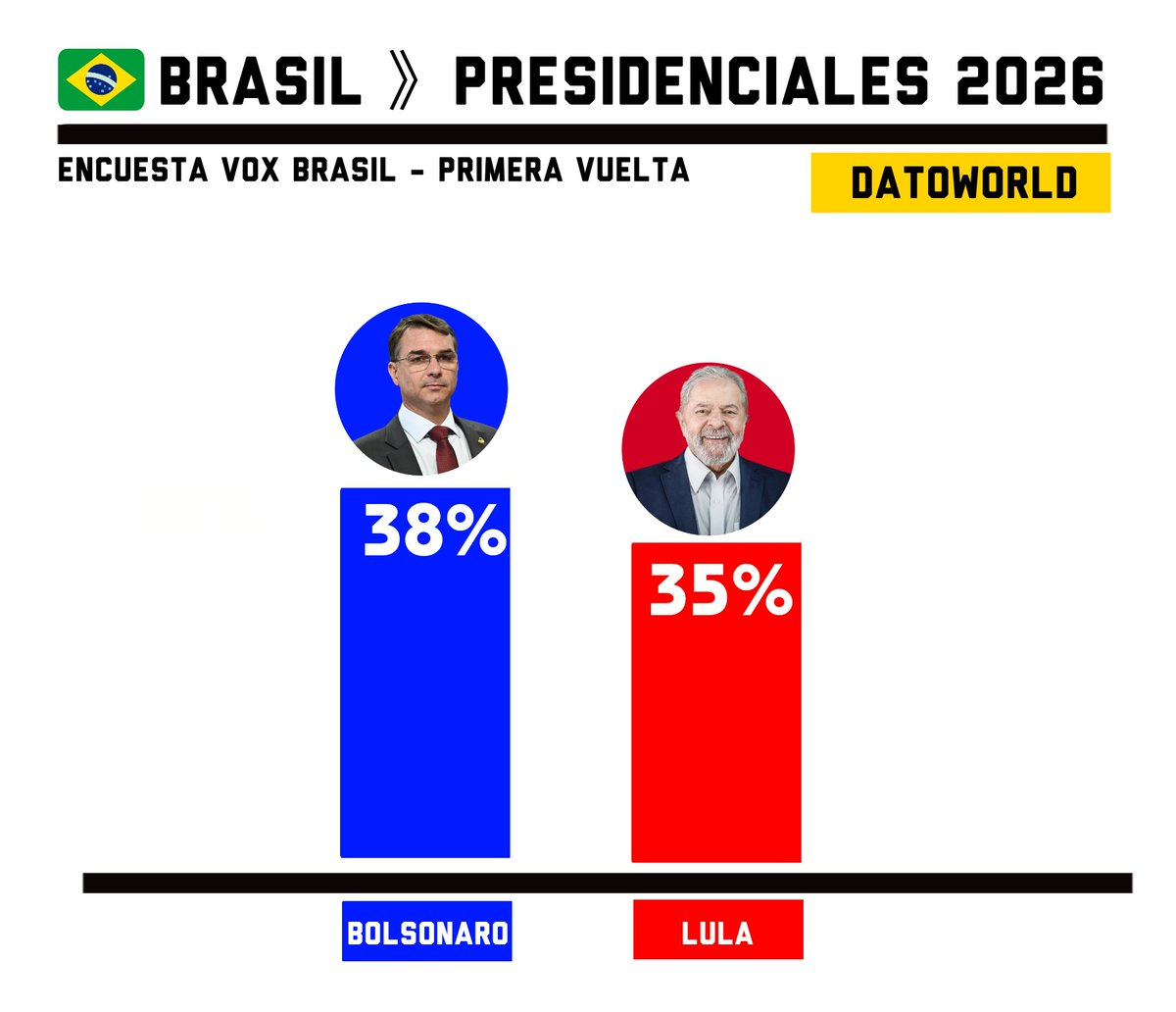 DatoWorld tweet media