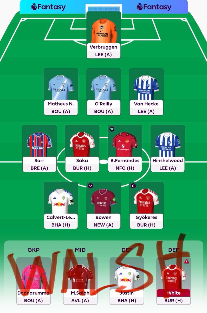 FML FPL tweet media