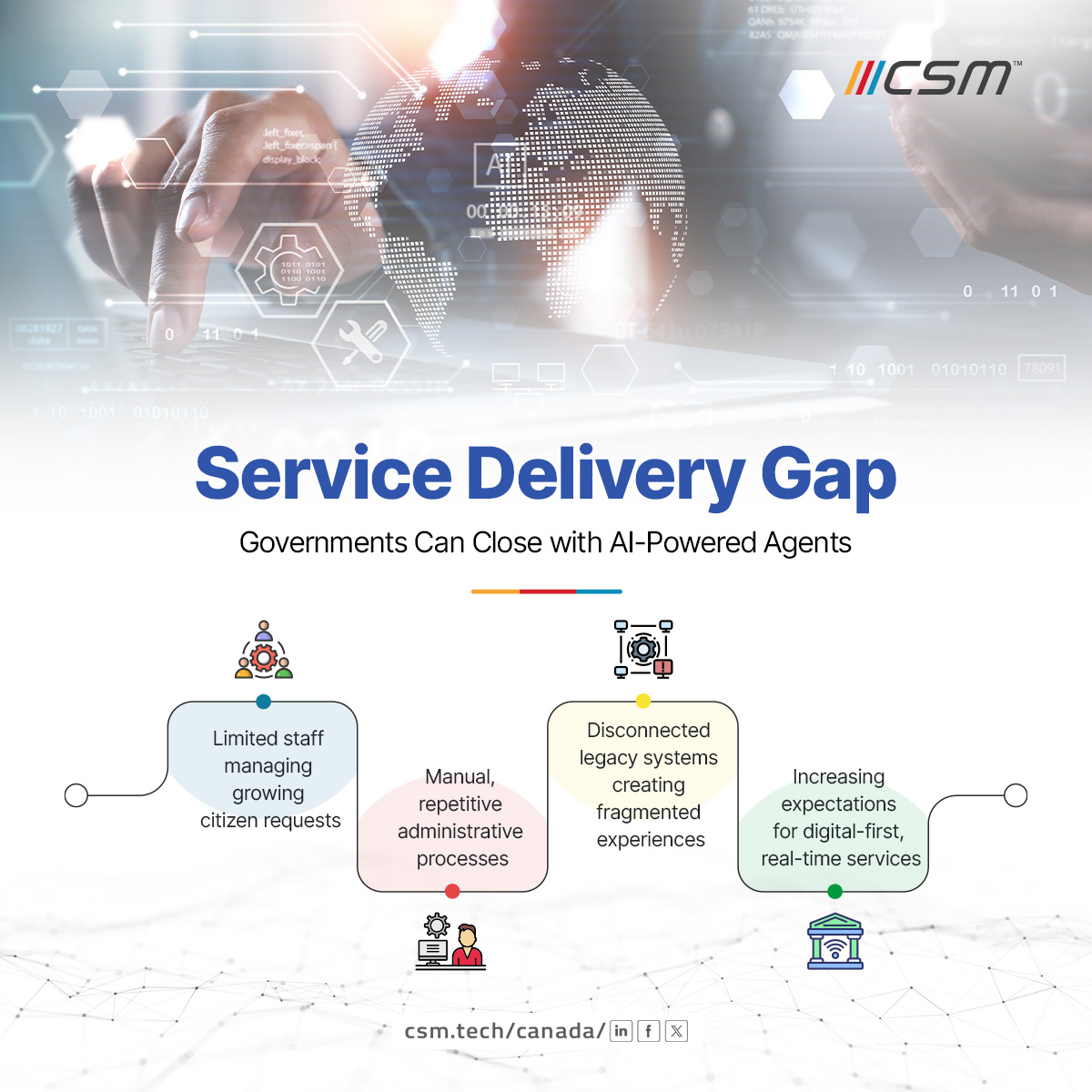 CSM Tech Canada (@CSMTechCanada) / Posts / X
