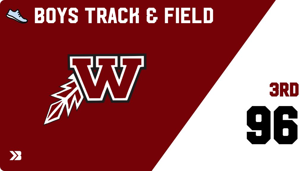 mmostek21's tweet photo. Boys Track &amp; Field (Varsity) Score Posted - Waterloo West Wahawks place 3rd with a score of 96 in 4A State Qualifying Meet. https://t.co/0FRKeQA2JZ https://t.co/ufOBb1QogH
