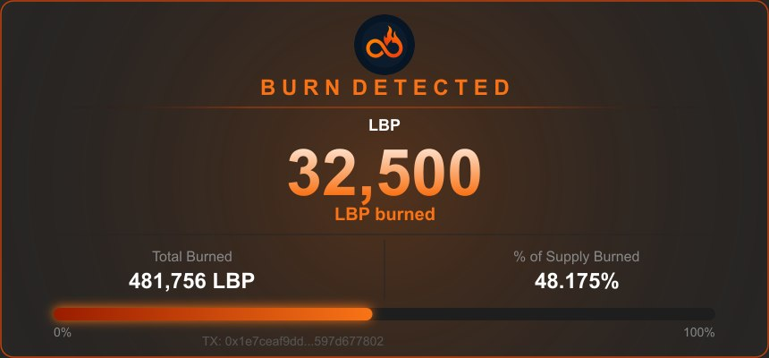 LBP | LFD DAO tweet media