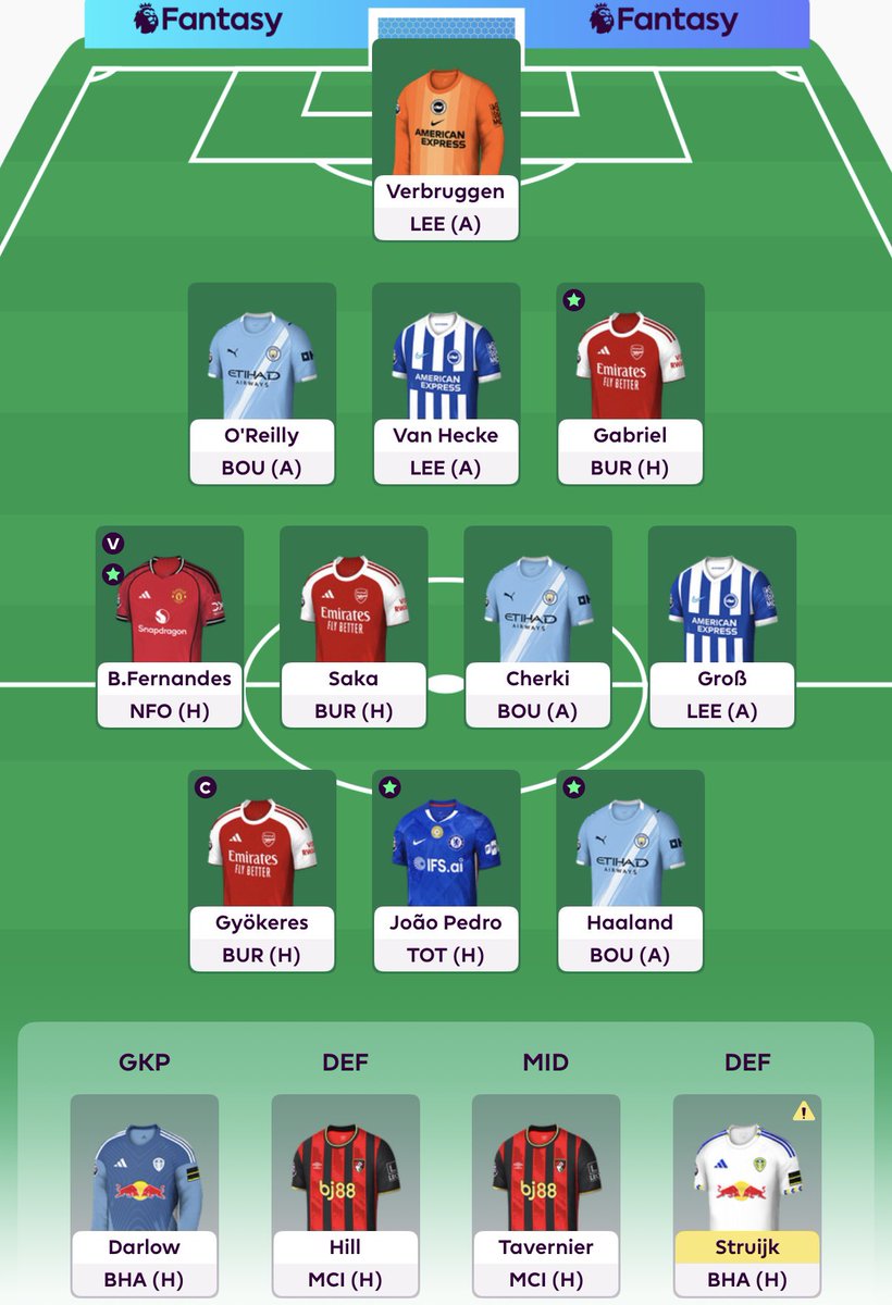 FPL Neto tweet media