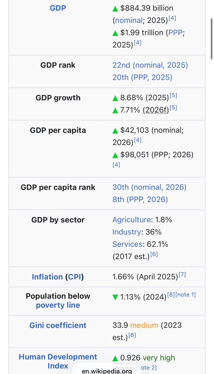 🇺🇳🇺🇸🇹🇼🇺🇦Derek🇵🇸🌐🔰🈷 tweet media