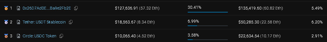 Tales.eth tweet media