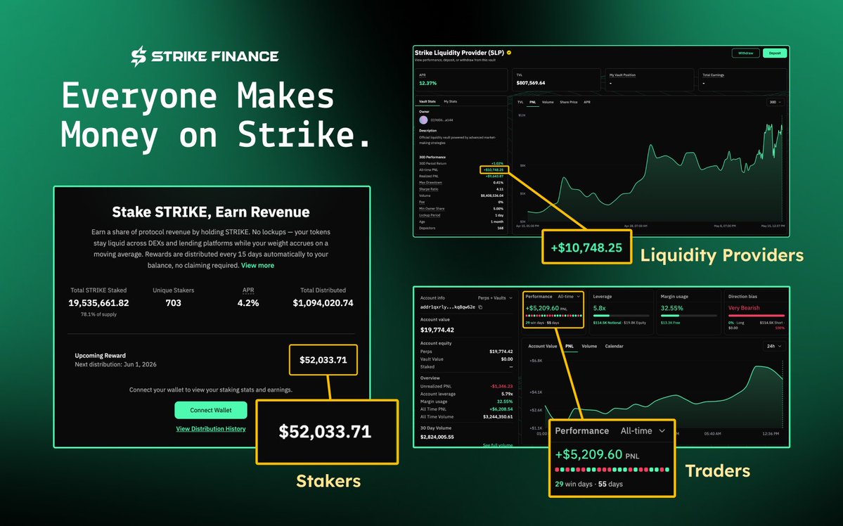 Strike | Onchain Perps tweet media