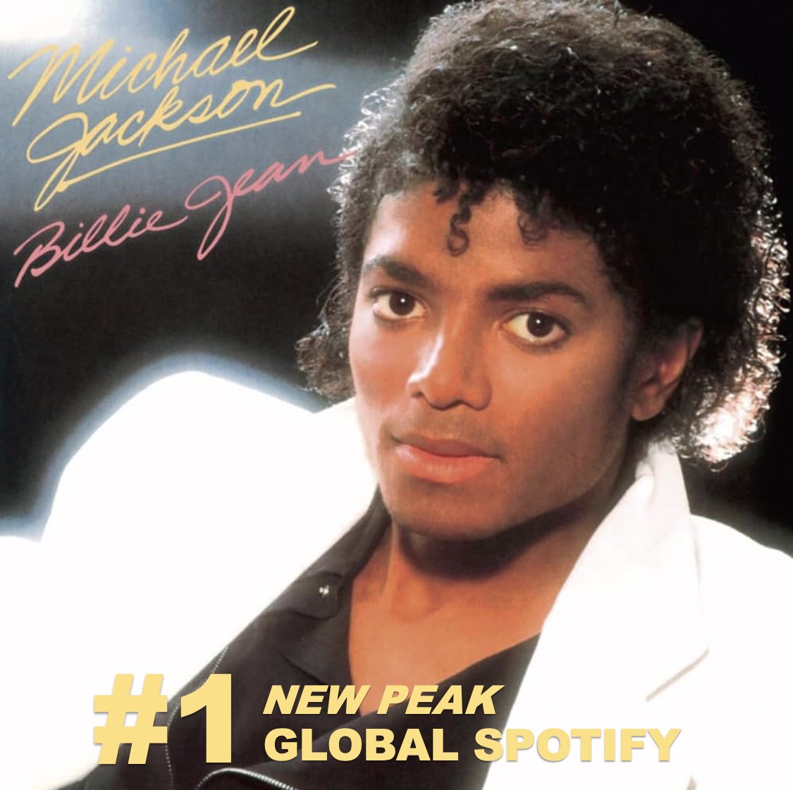 WORLDMUSICAWARD's tweet photo. #MIchaelJackson's "Billie Jean" lifts to No. 1 (+1) on Global Spotify for the very first time with 6.028 Million streams, 43 years after its release! 🐐👑🤍

STREAM:https://t.co/iOmWTKR00H

#KingOfPop
#BilllieJean https://t.co/NJIKLemprA