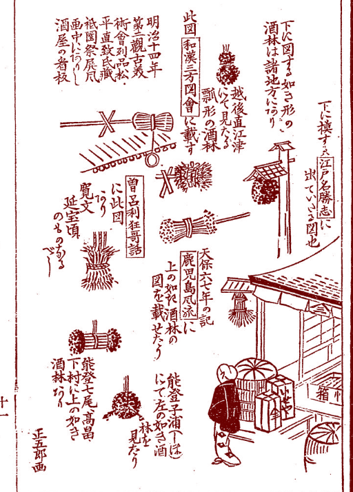 @mujina_kinokuni 坪井正五郎ハカセが『看板考』に描いているイラストレーションを見てごらんヨじつにためになるヨ 