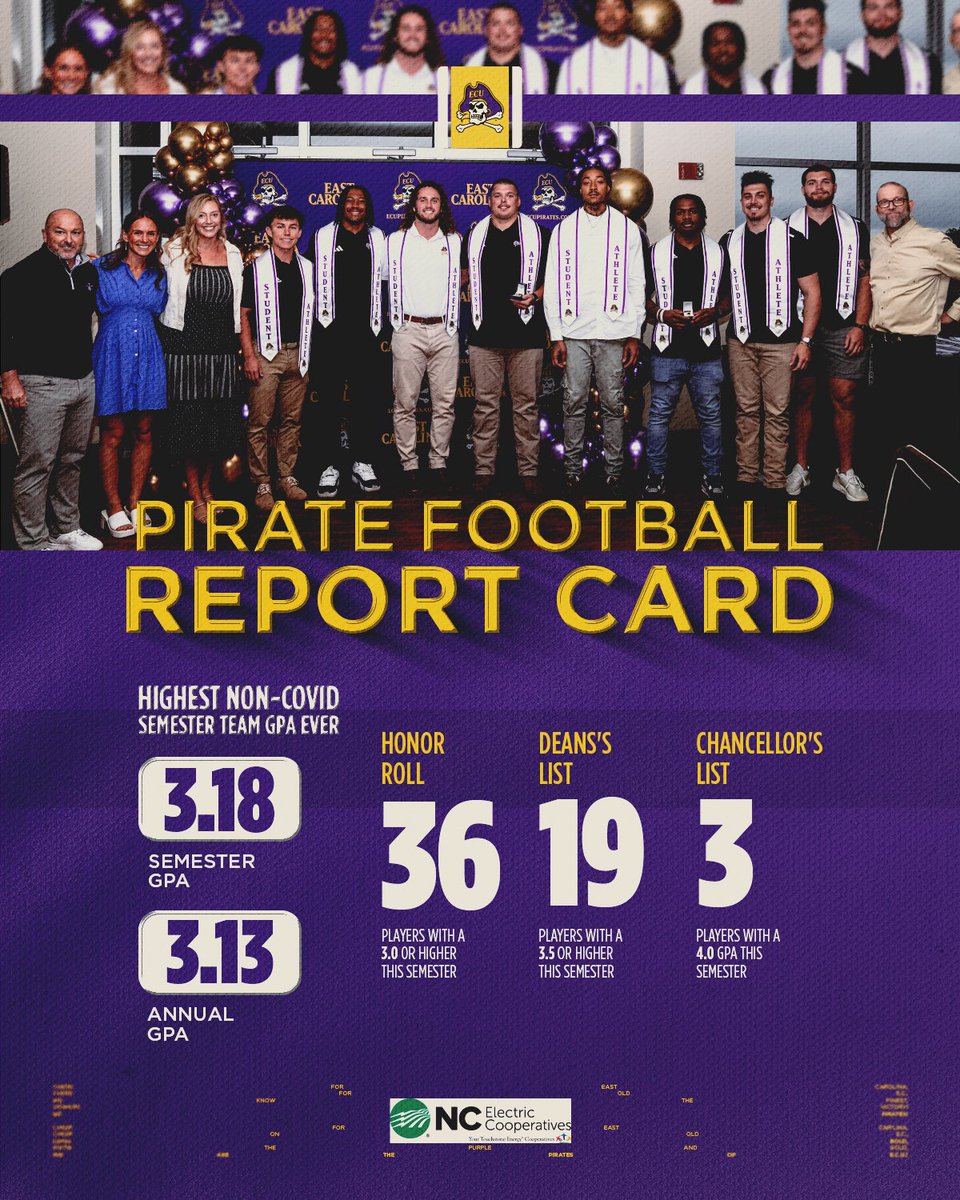 ECUPiratesFB's tweet photo. Hang it on the fridge!🏴‍☠️ https://t.co/LWRkizCB4U
