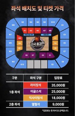 sukikpi's tweet photo. 열혈농구단 여섯번째 경기 5/20 티켓 양도 구합니다

라이징석 원가 양도 연락주세요!

찬열 민호 진혁 https://t.co/r1xsHMqIM0