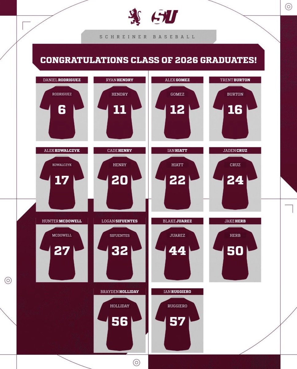 Schreiner Baseball tweet media