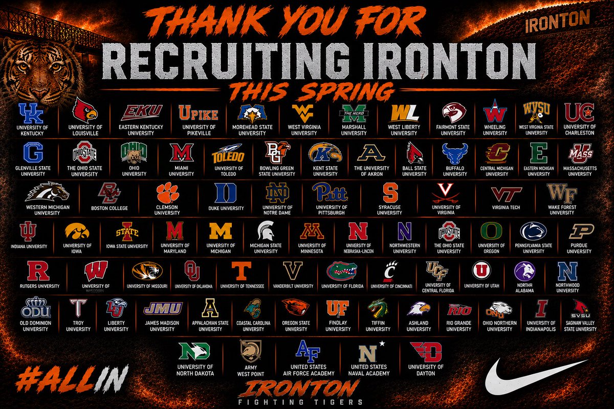 FootballIronton's tweet photo. https://t.co/xApyT48k0R