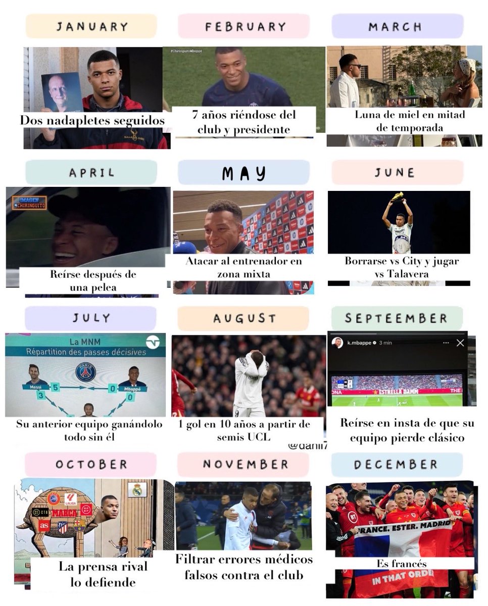 100% Real madrid tweet media