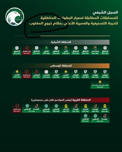 فراس tweet media