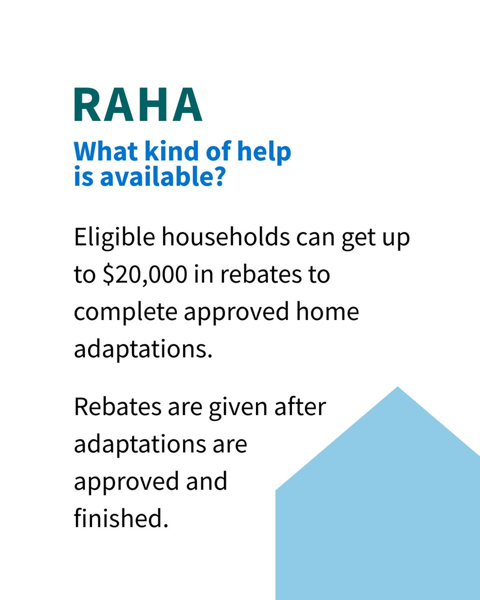 BC Housing tweet media