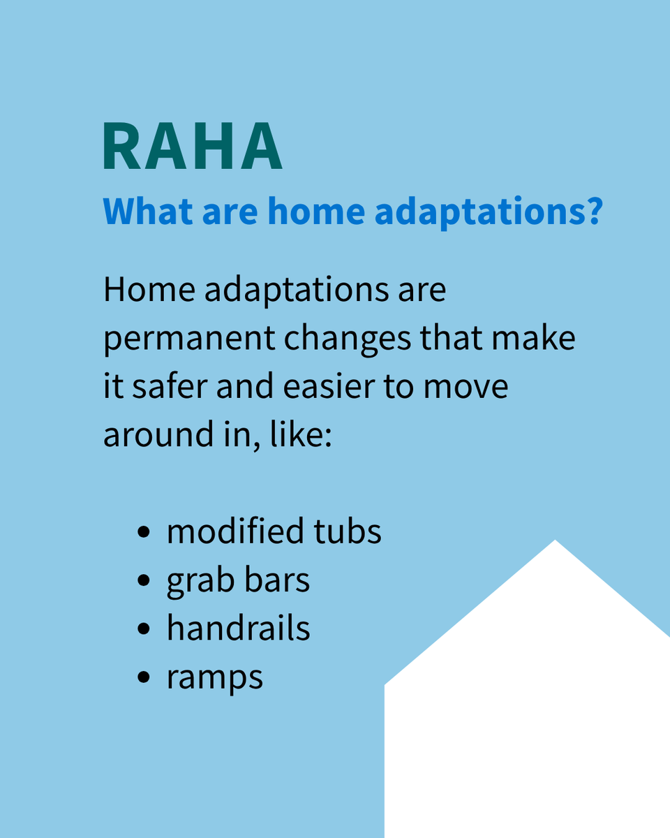 BC Housing tweet media
