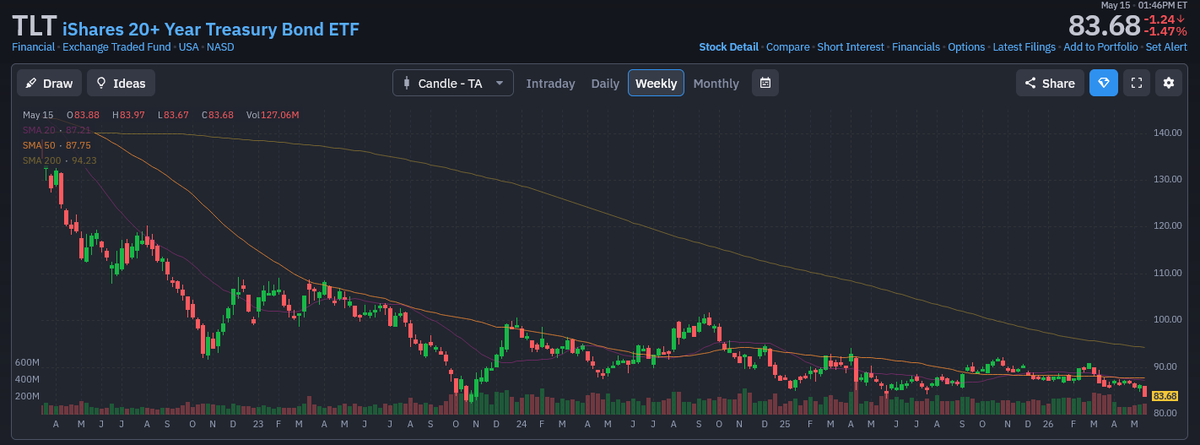 BigBamboo Capital tweet media