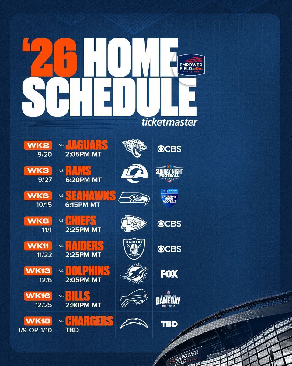 Empower Field at Mile High tweet media