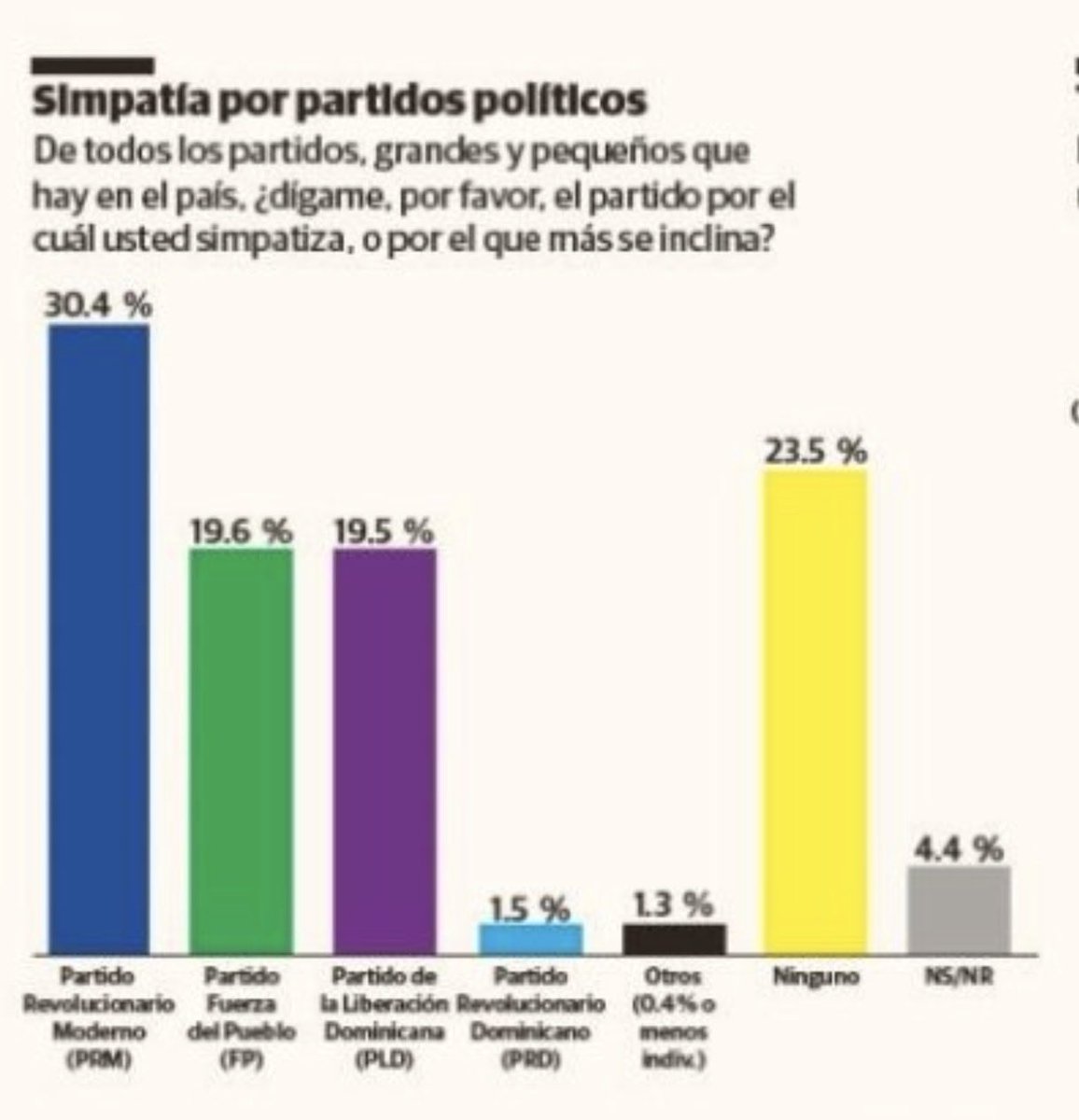 Francisco Villar tweet media