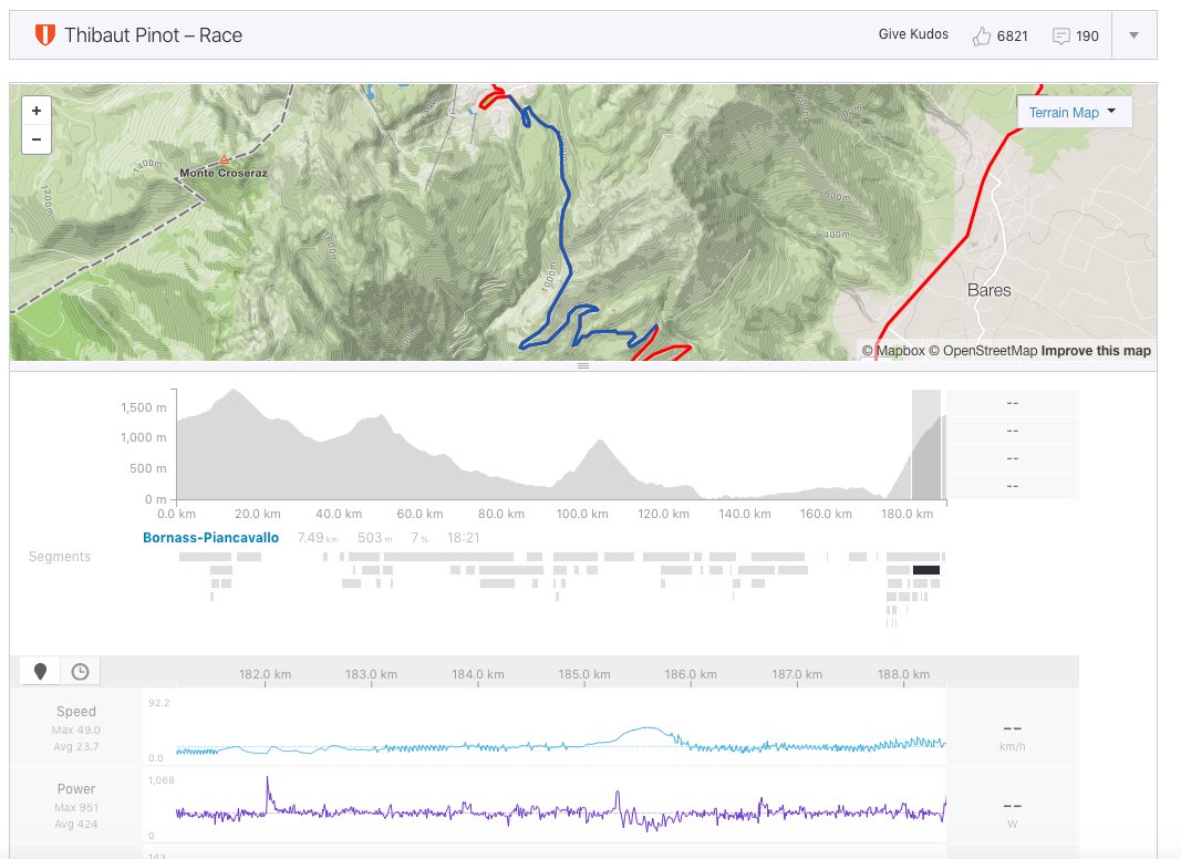oufeh's tweet photo. @ammattipyoraily @lapreuvepar21 @Max_the_Bear_ Yep, Piancavallo 2017 :
38:45 / 419 watts
last 18 minutes / 424 watts https://t.co/wYbysYXo4V