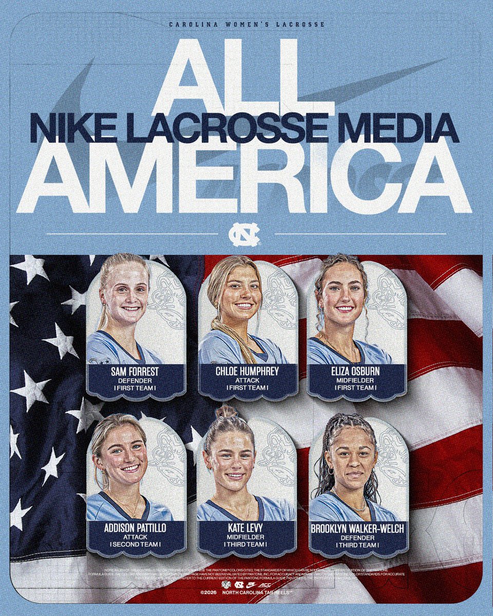 UNC Women's Lacrosse tweet media