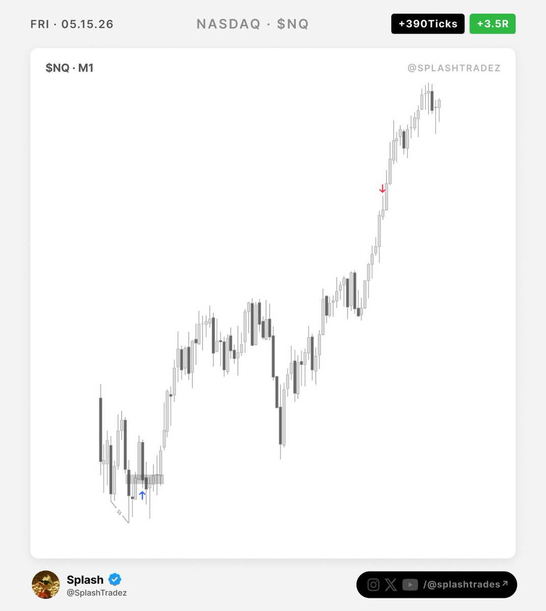 Splash tweet media