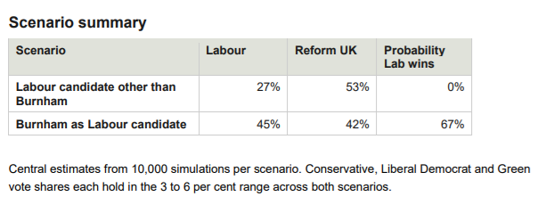 John Rentoul tweet media