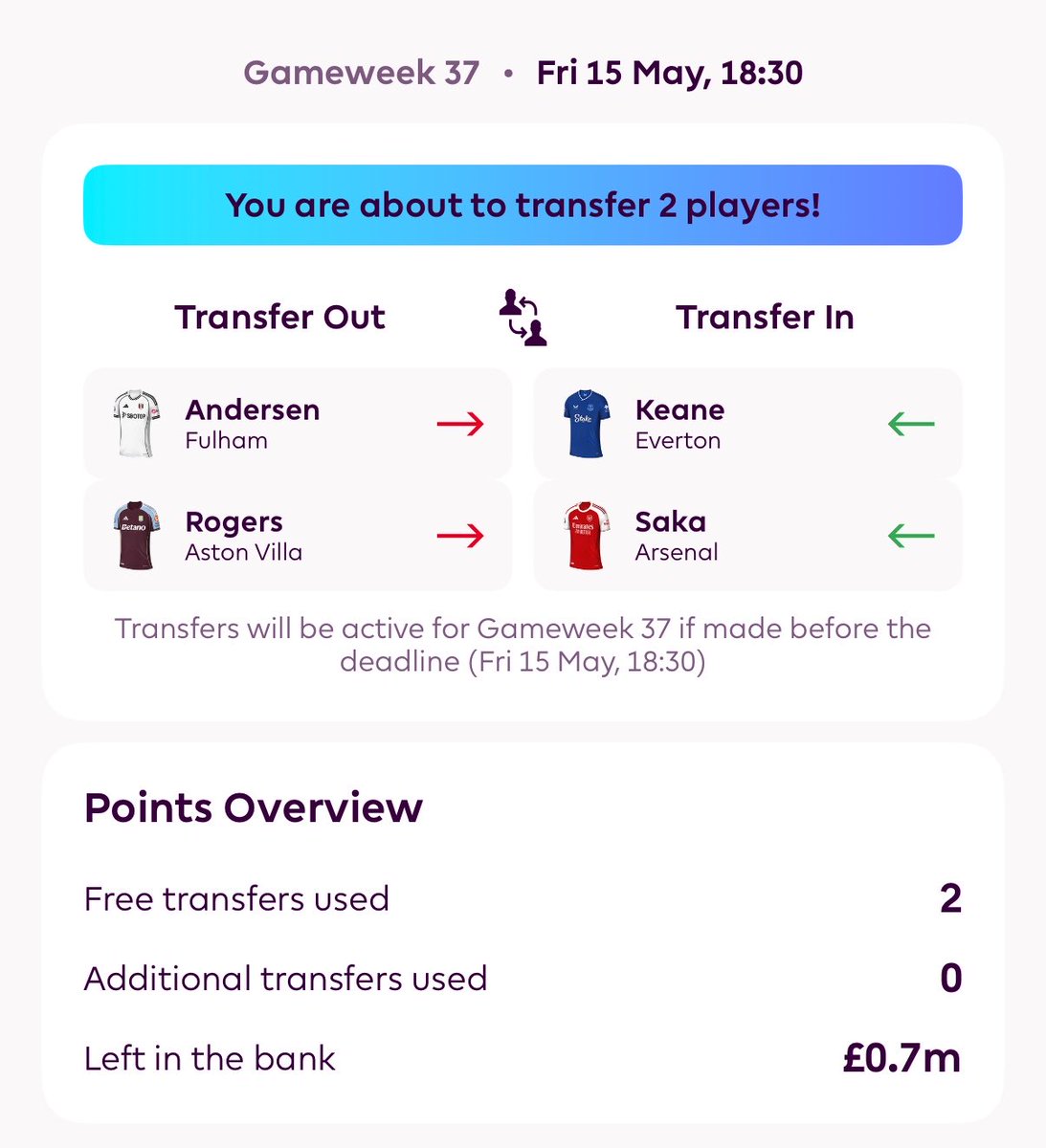 FPL Whiskey tweet media