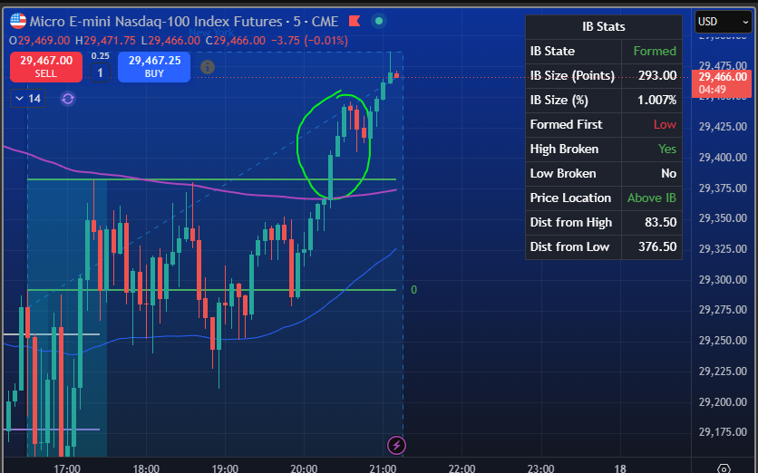 Trading Markets tweet media