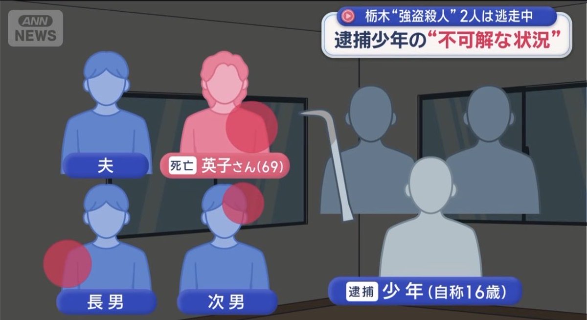 サナエトしんじろう tweet media