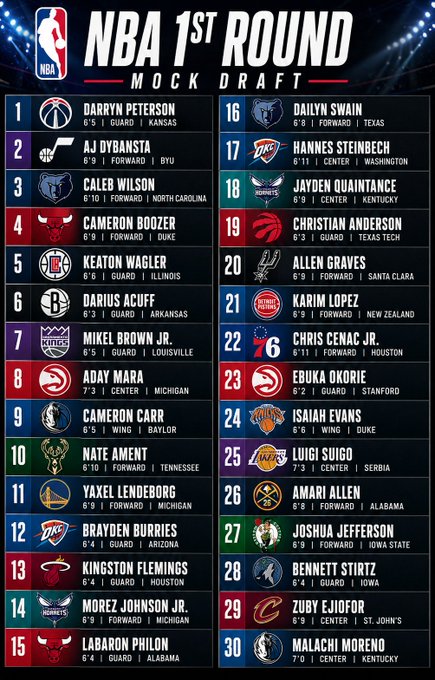 Chicago Bulls Talk tweet media