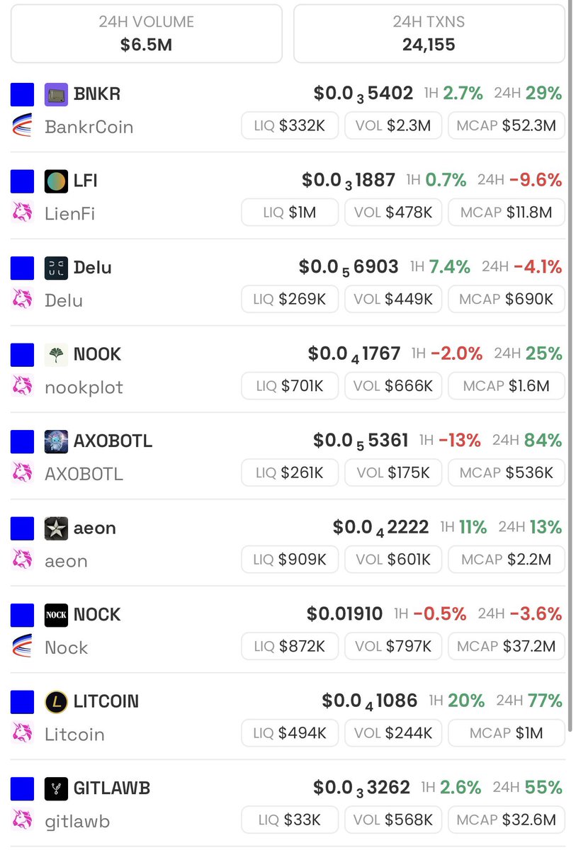 Monchain tweet media