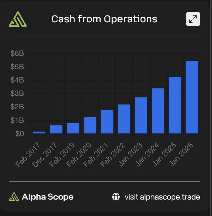 Alpha Scope tweet media
