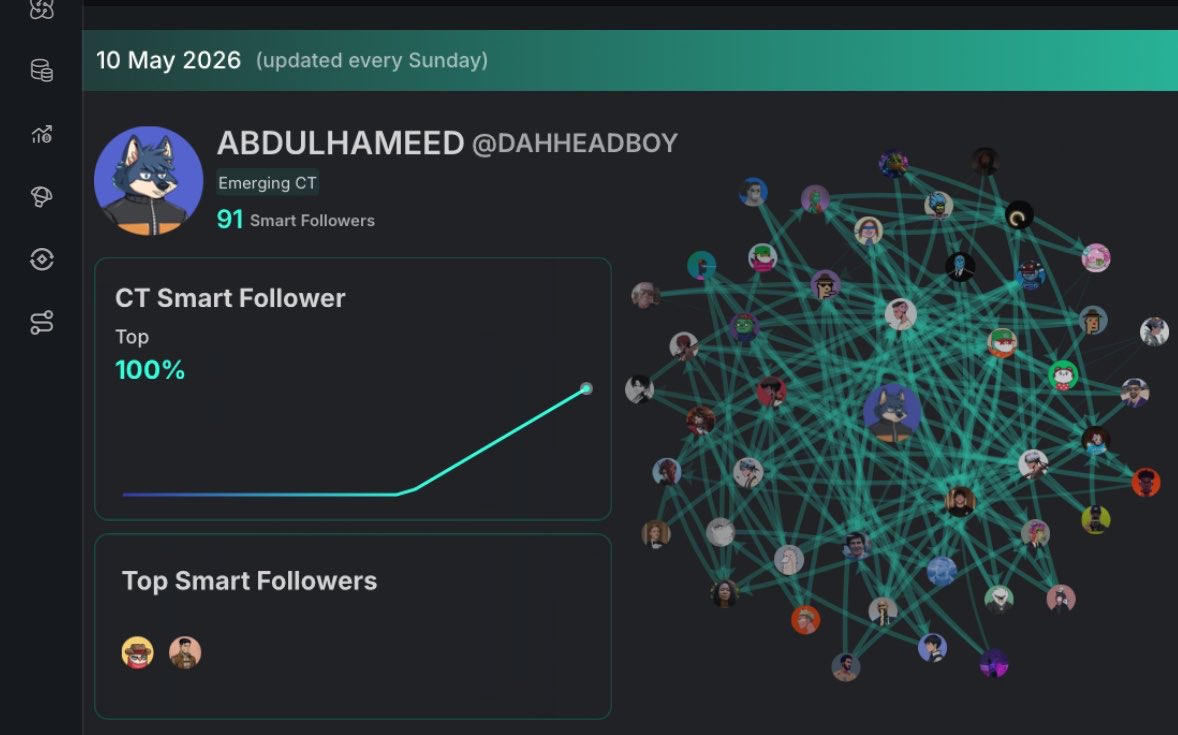 ABDULHAMEED tweet media
