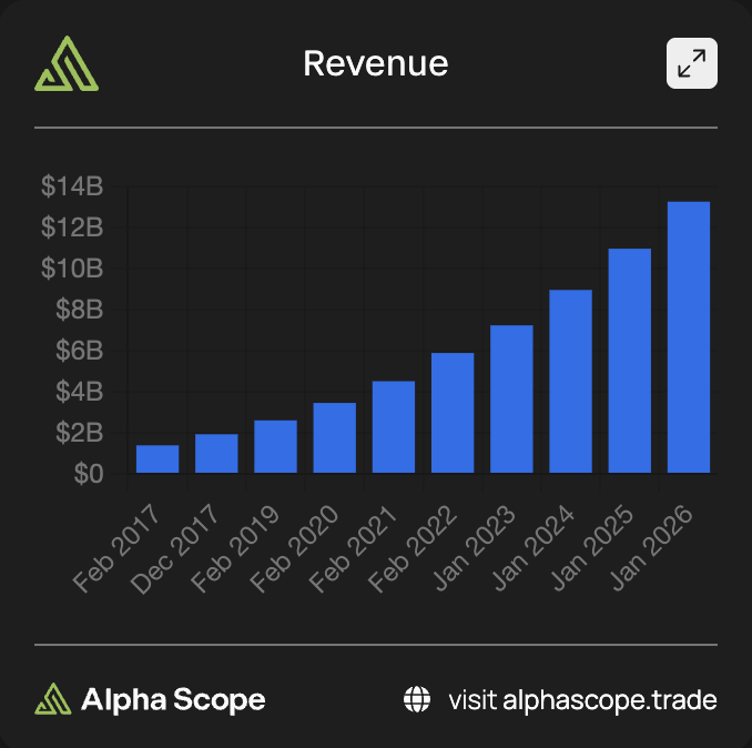 Alpha Scope tweet media