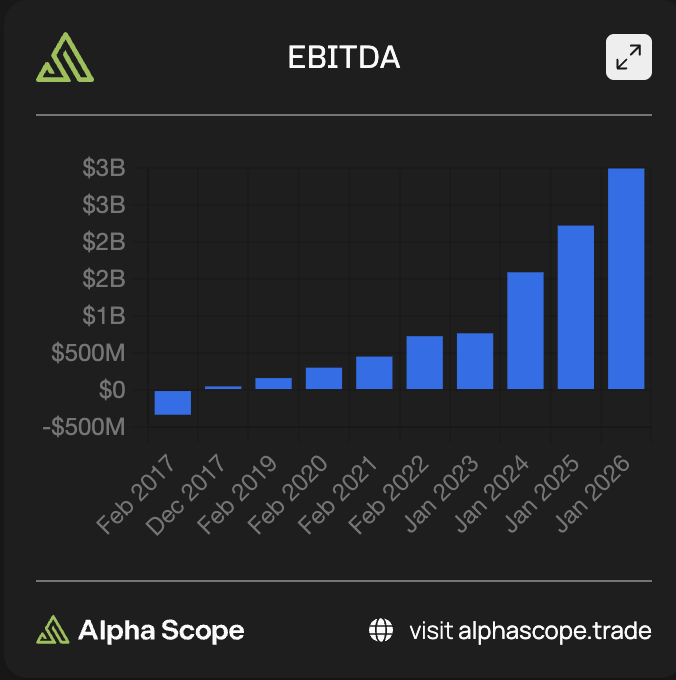 Alpha Scope tweet media