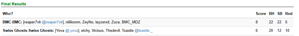 Toastie tweet media