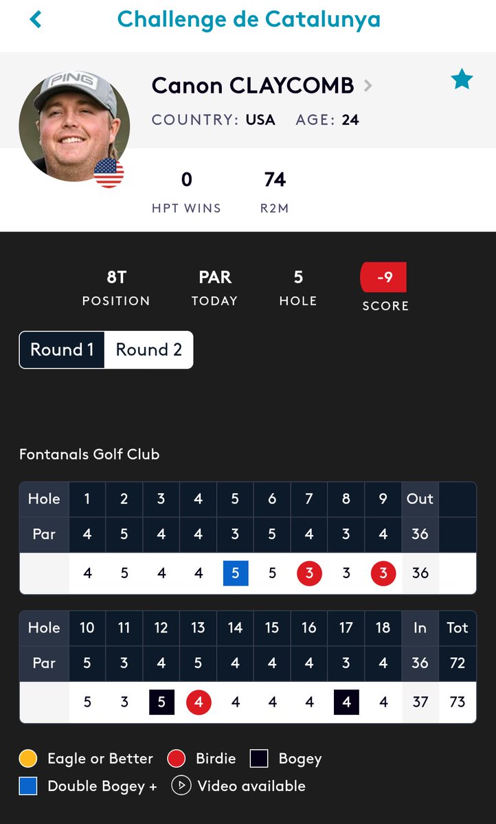 Canon Claycomb 🦛⛳ Tracker tweet media