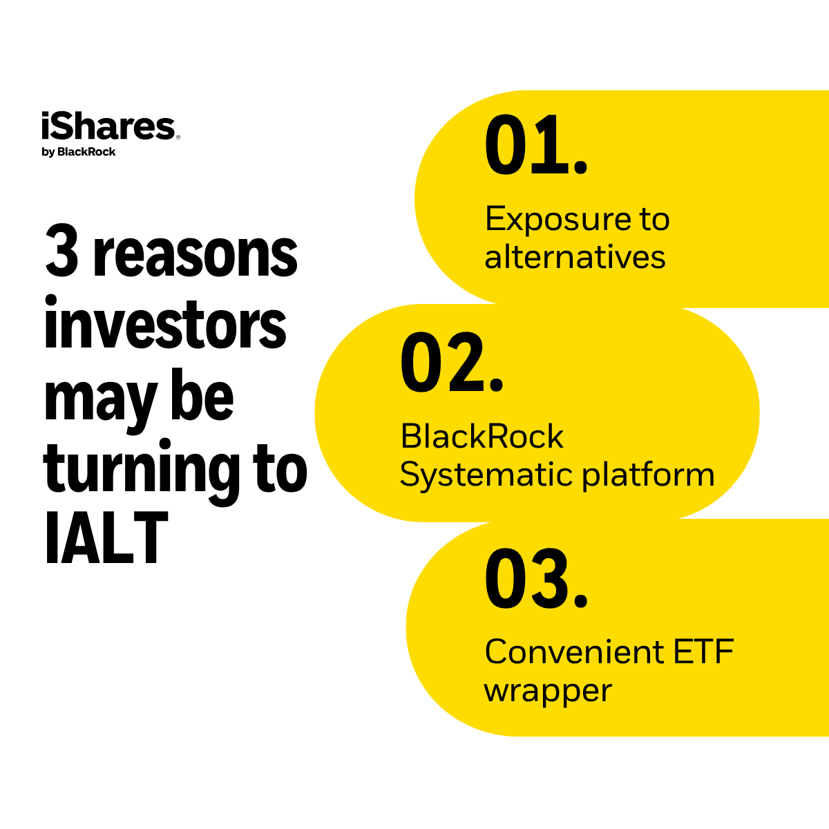 iShares tweet media