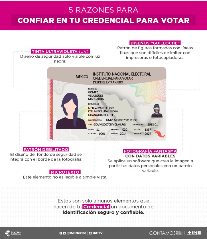 INE Michoacán tweet media