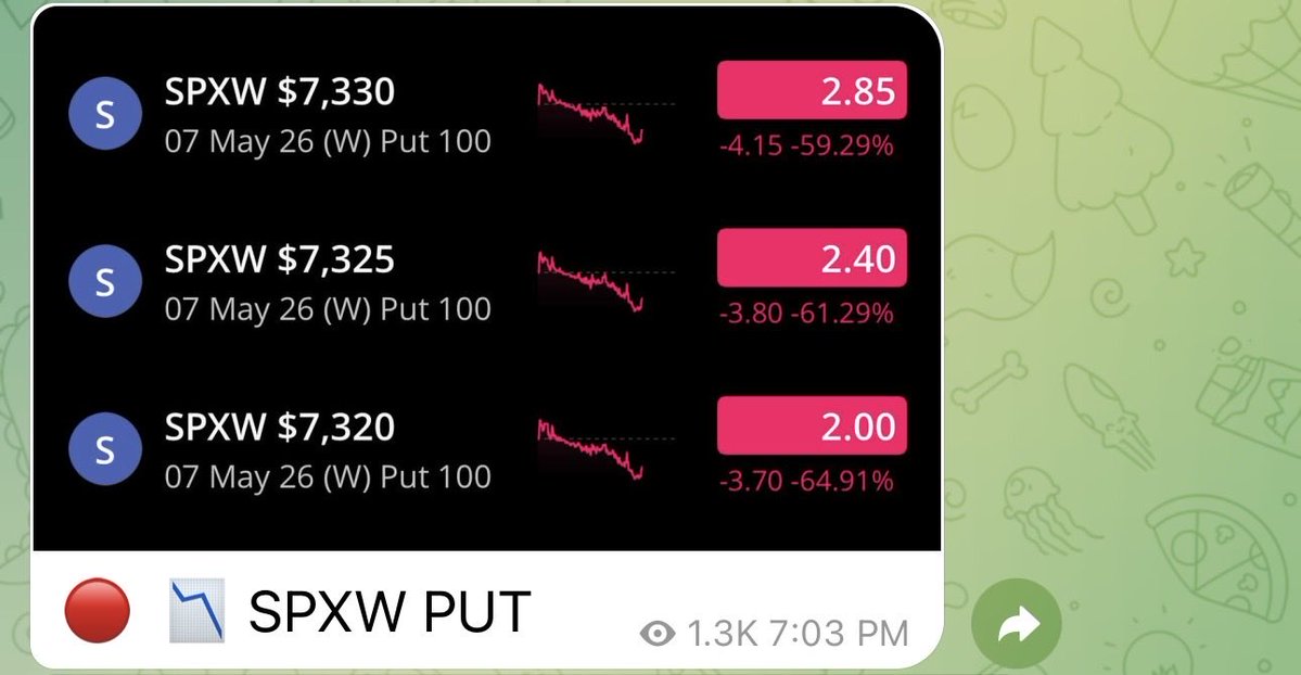 IPOSPX tweet media