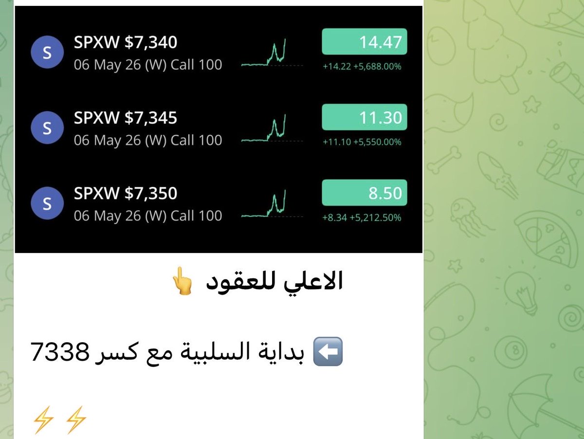 IPOSPX tweet media