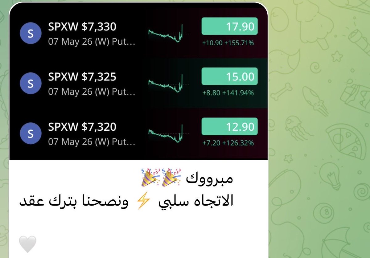 IPOSPX tweet media